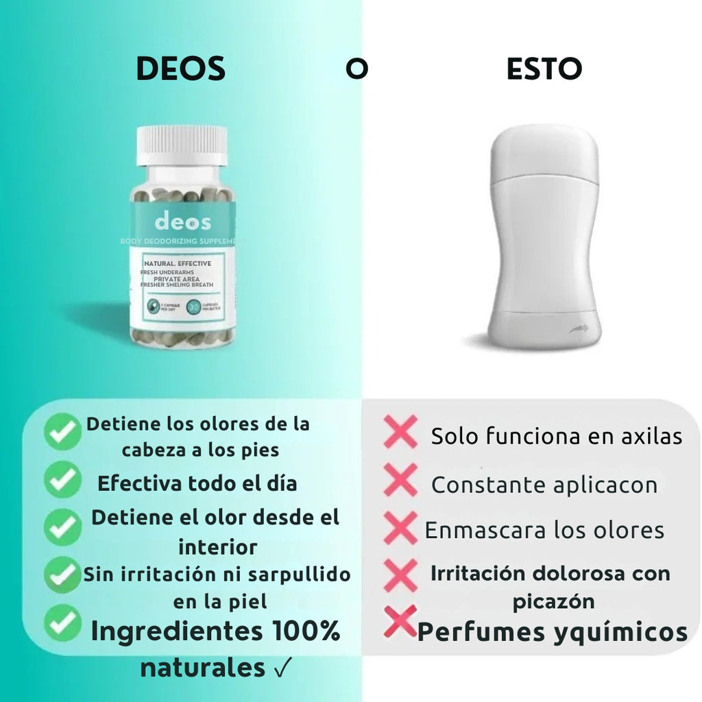 DEOS Desodorante interno-Desodorante De Cuerpo Completo