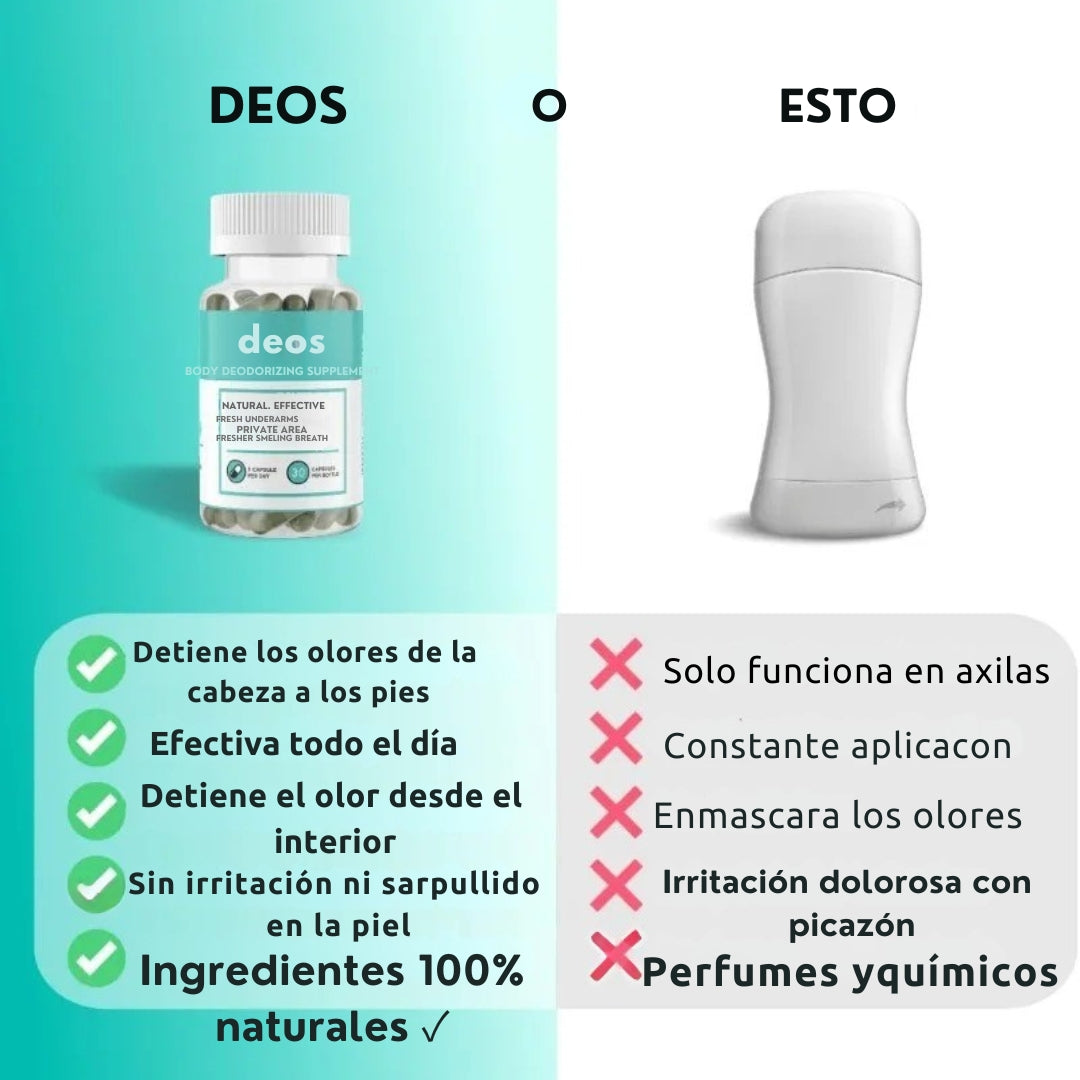 DEOS Desodorante interno-Desodorante De Cuerpo Completo